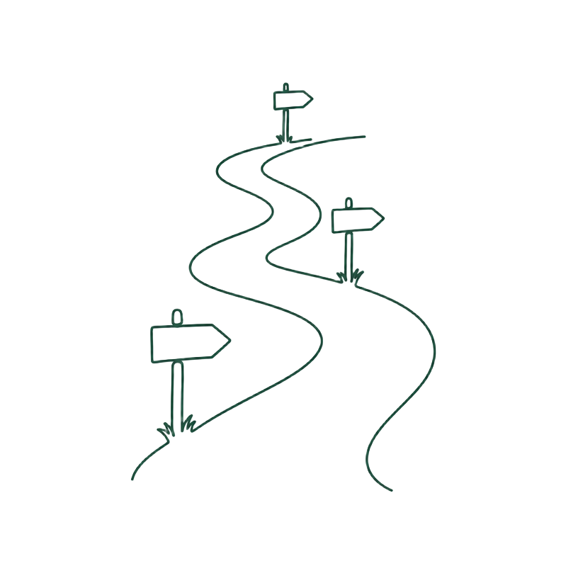 Line drawing of a winding path with three signposts along it